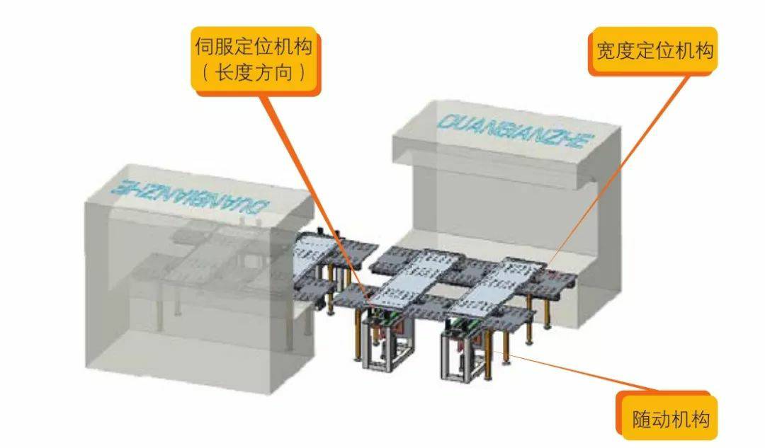 钣金加工产品在自动化及电梯行业中的应用 -开云手机站·网站官网登录入口-开云online(中国)