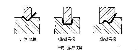钣金加工中数控折弯加工零件范围及加工精度参数的详细解答-开云手机站·网站官网登录入口-开云online(中国)