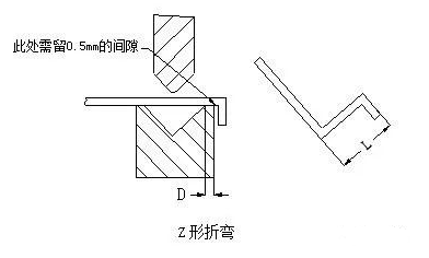 钣金加工中数控折弯加工零件范围及加工精度参数的详细解答-开云手机站·网站官网登录入口-开云online(中国)