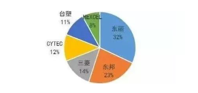 涉及钣金加工行业、全球领先的高客户设备-开云手机站·网站官网登录入口-开云online(中国)