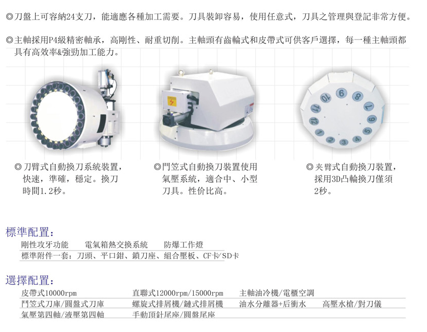 CNC-VMC1165-开云手机站·网站官网登录入口-开云online(中国)
